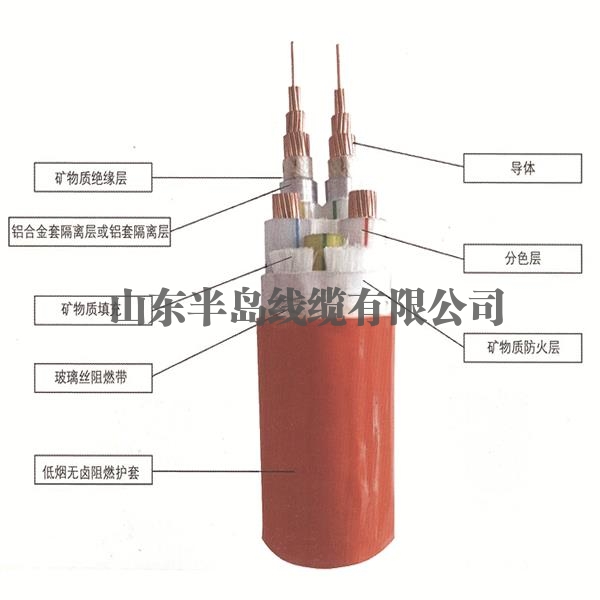  Dalian mineral insulated flexible (isolated) fireproof cable