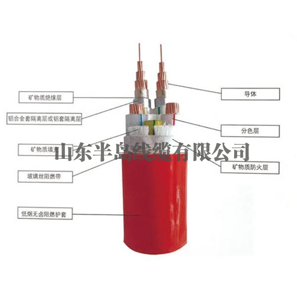  Xiangyang fireproof cable