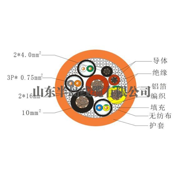  Deyang charging pile cable