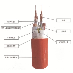  Mineral insulated flexible (isolated) fireproof cable